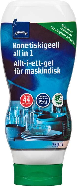 Top Tips for Training Your Rainbow Konetiskigeeli